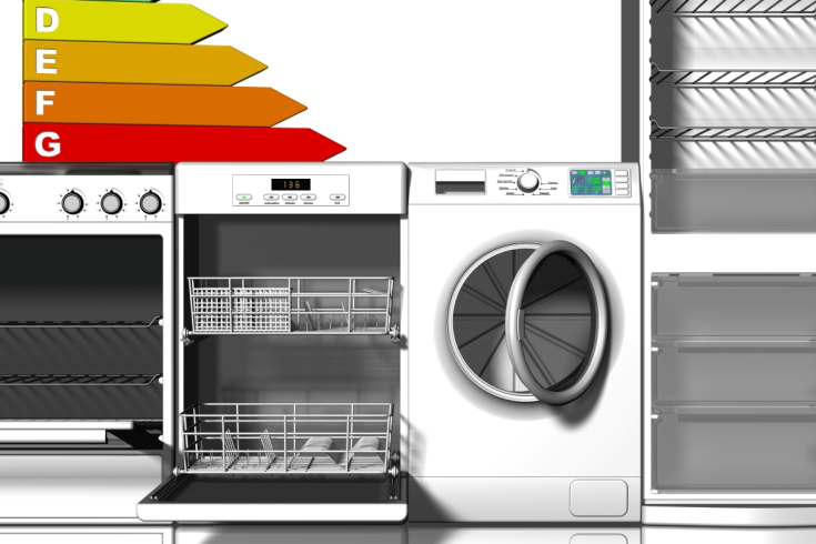 Zestaw sprzętów AGD – piekarnik, zmywarka, pralka i lodówka – ustawionych obok siebie, z otwartymi drzwiczkami. Nad nimi widoczna kolorowa skala efektywności energetycznej